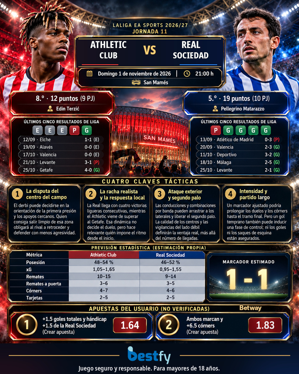 ATH_RSO LaLiga jornada 11