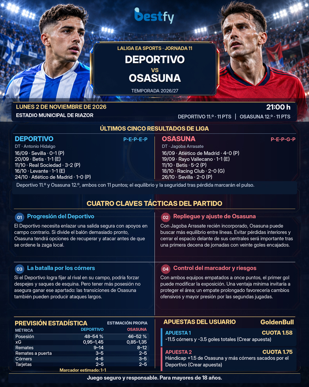 DEP_OSA LaLiga jornada 11