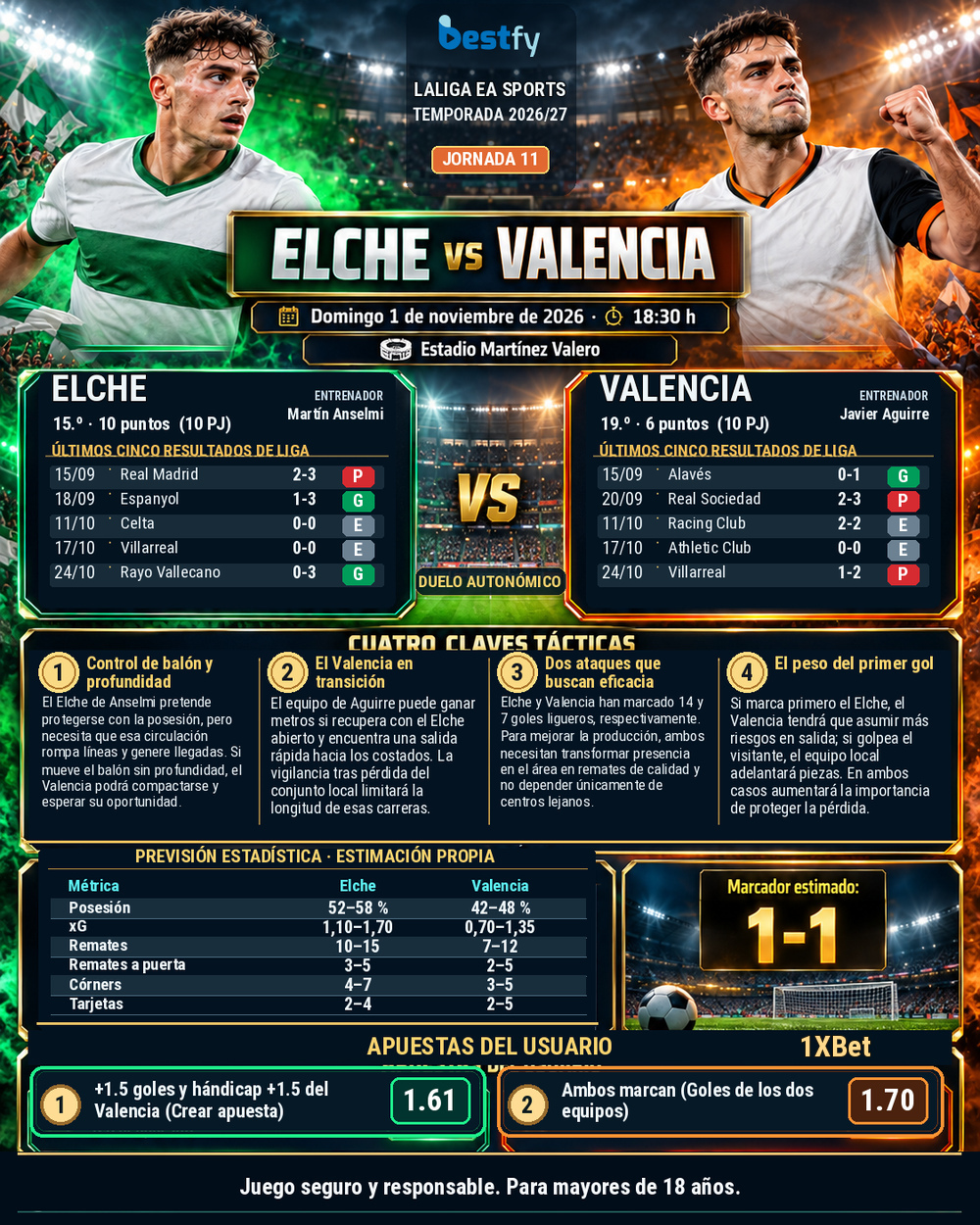 ELC_VAL LaLiga jornada 11