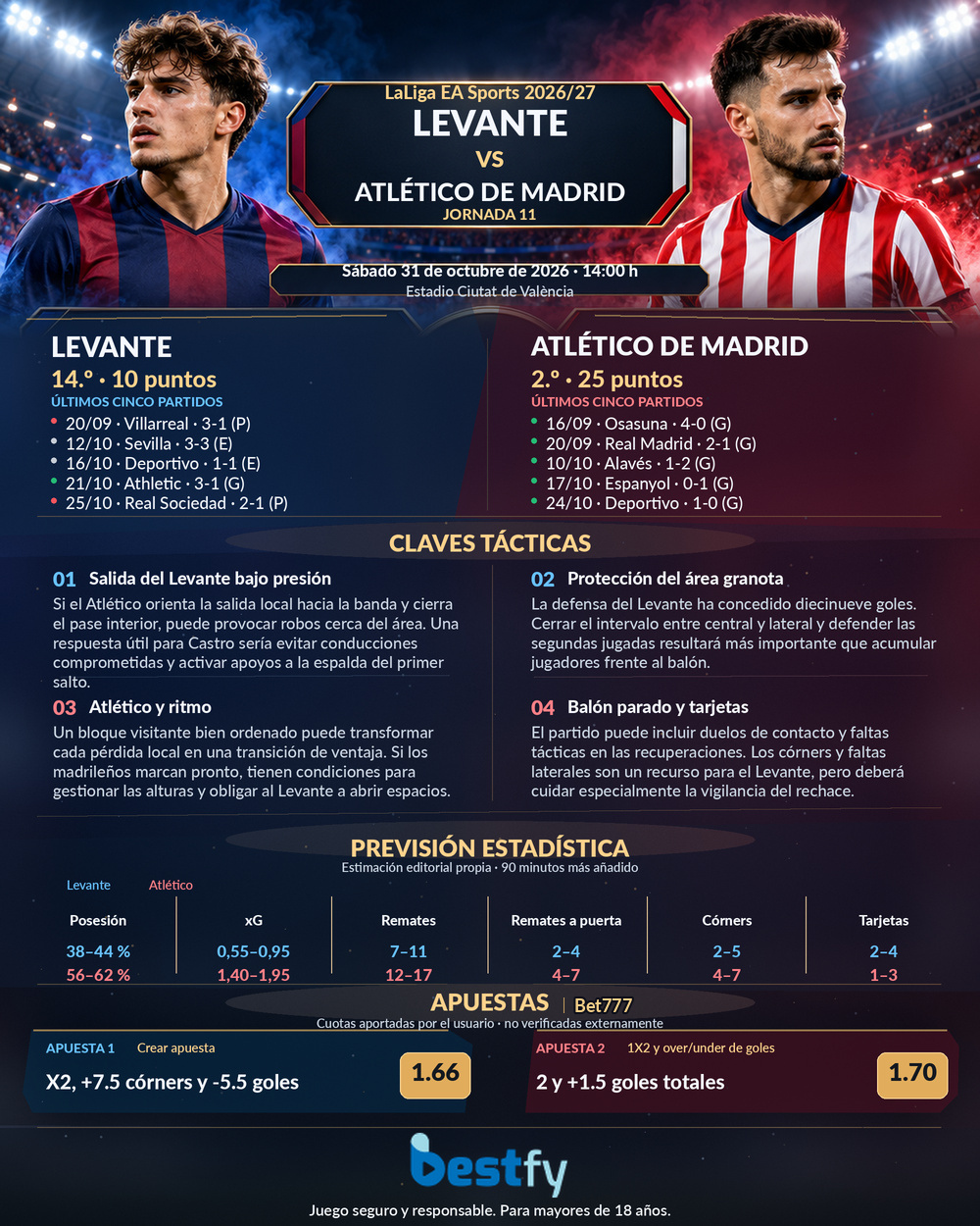 LEV_ATM LaLiga
