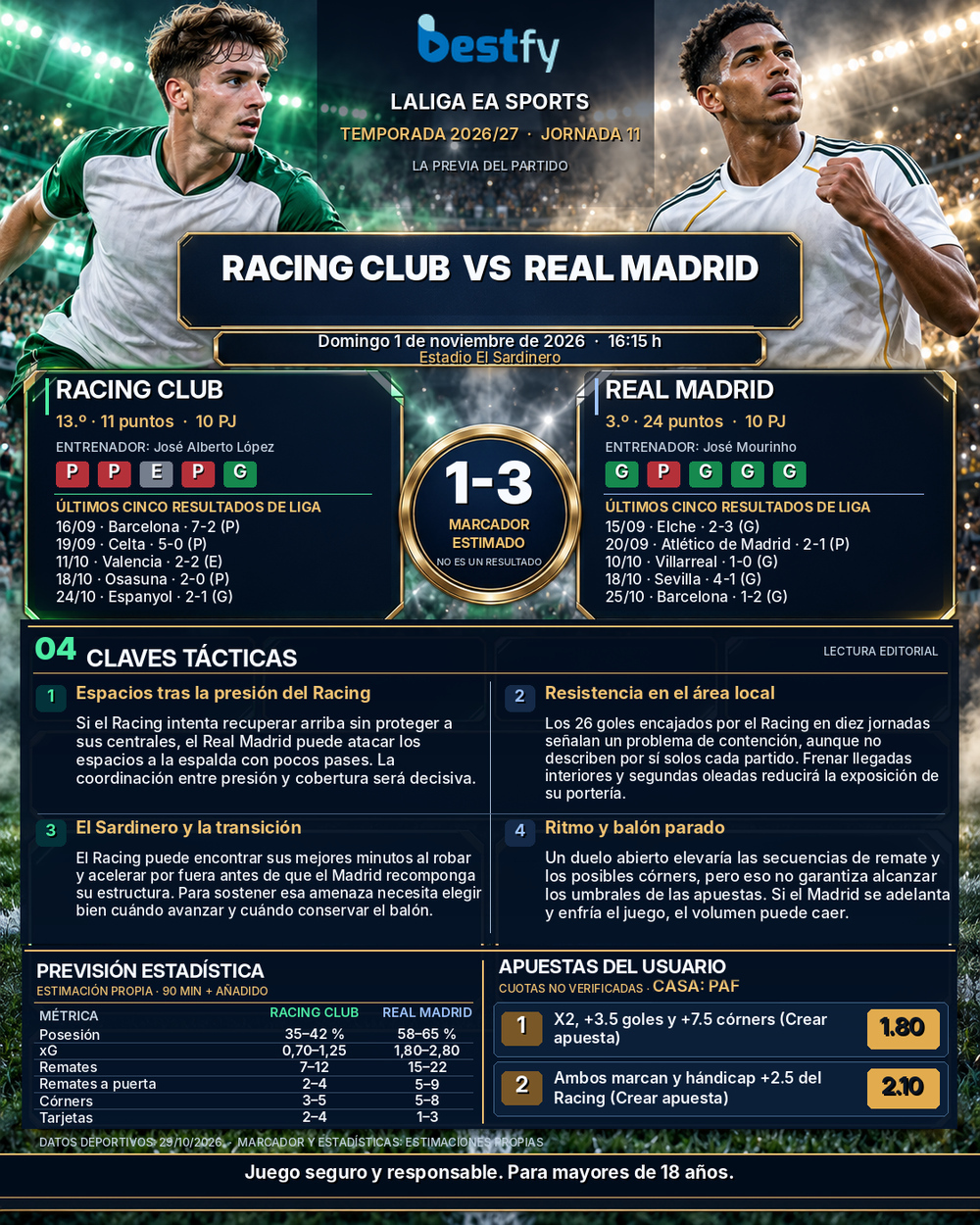 RAC_RMA LaLiga jornada 11