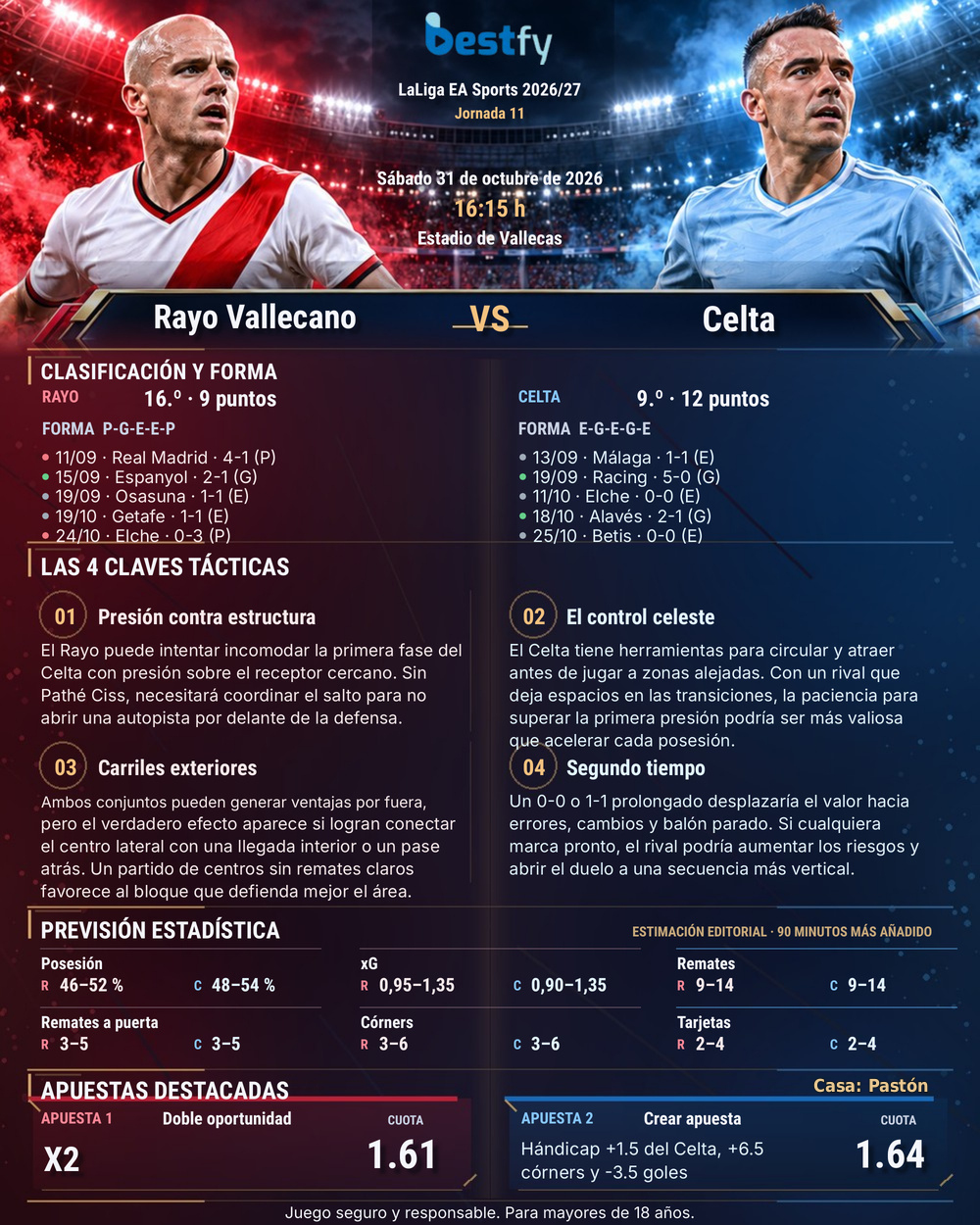 RAY_CEL LaLiga