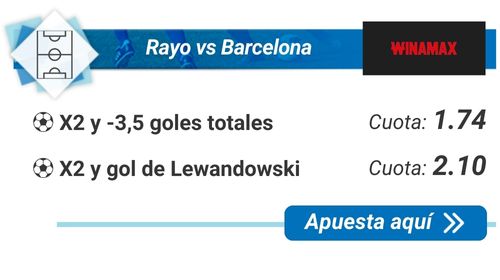 Rayo vs Barcelona