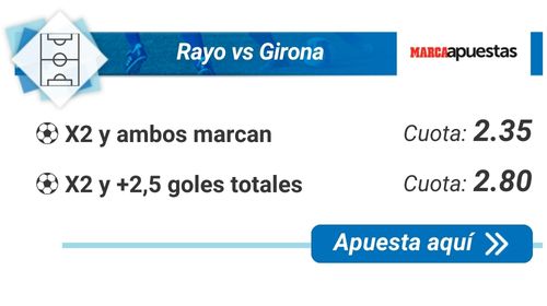 Rayo vs Girona