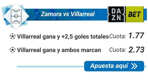 Zamora vs Villarreal