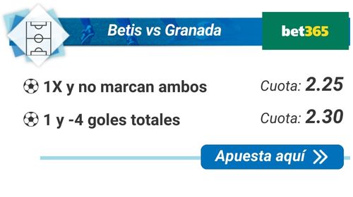 Betis vs Granada