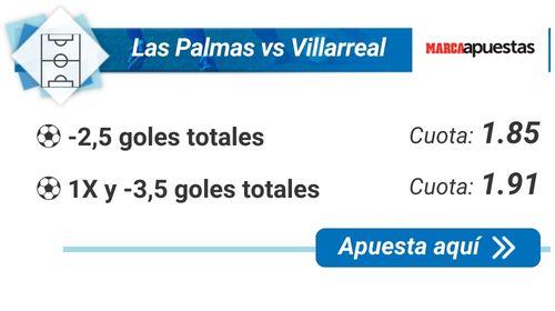 Las Palmas vs Villarreal