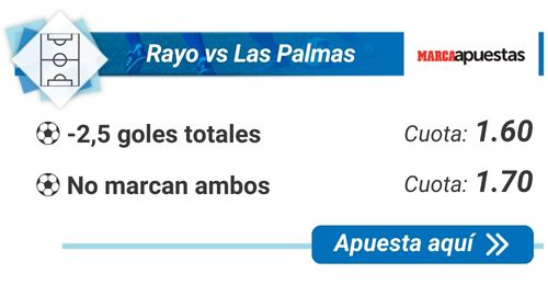 Rayo vs Las Palmas