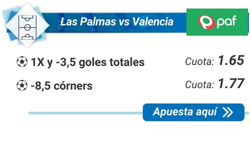 Las Palmas vs Valencia