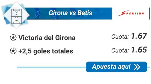 Girona vs Betis
