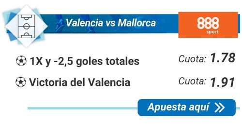 Valencia vs Mallorca