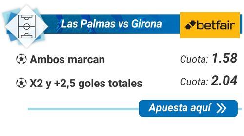 Las Palmas vs Girona