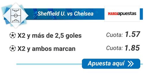 Sheffield United vs Chelsea