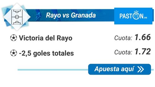 Rayo vs Granada