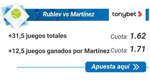 Rublev vs Martínez