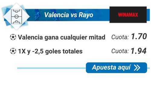 Valencia vs Rayo