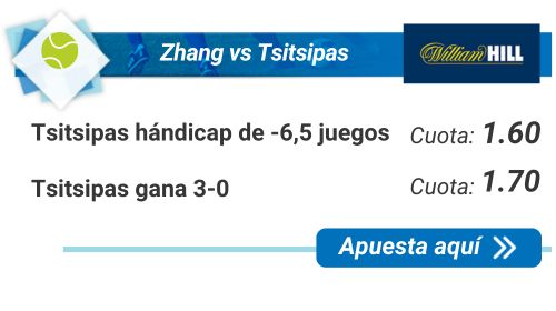Zhang vs Tsitsipas