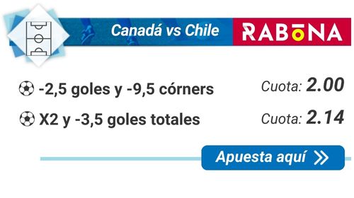 Canadá vs Chile