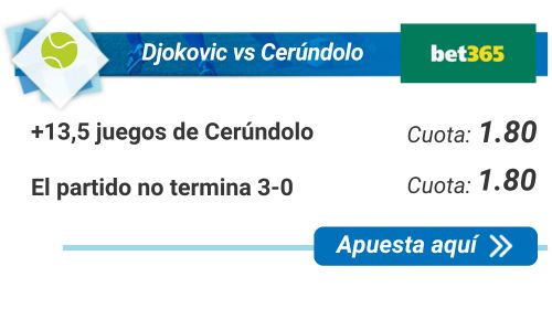 Djokovic vs Cerúndolo