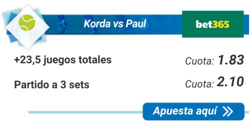 Korda vs Paul