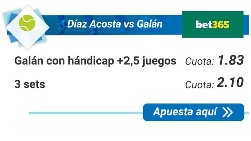Díaz Acosta vs Galán