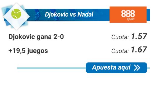 Djokovic vs Nadal