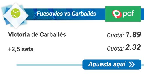 Fucsovics vs Carballés