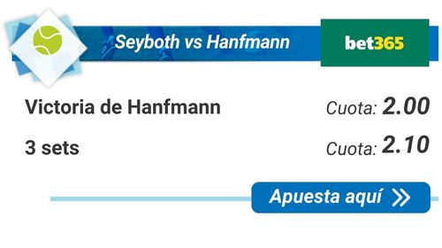 Seyboth Wild vs Hanfmann