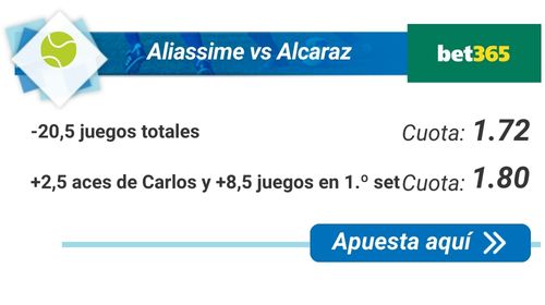 Aliassime vs Alcaraz