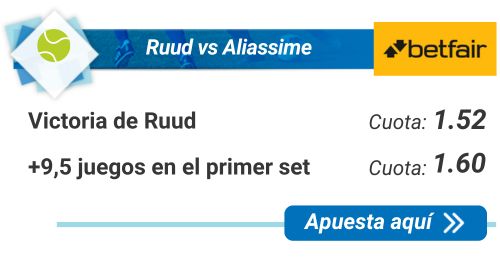 Ruud vs Aliassime