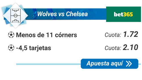 Wolves vs Chelsea