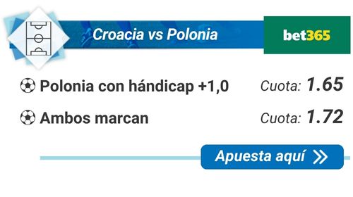 Croacia vs Polonia