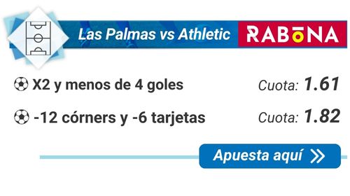 Las Palmas vs Athletic