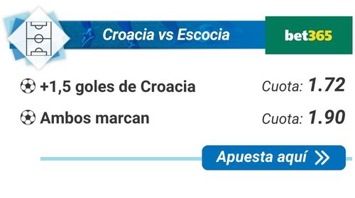 Croacia vs Escocia
