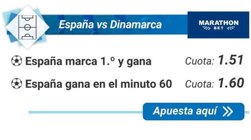 España vs Dinamarca