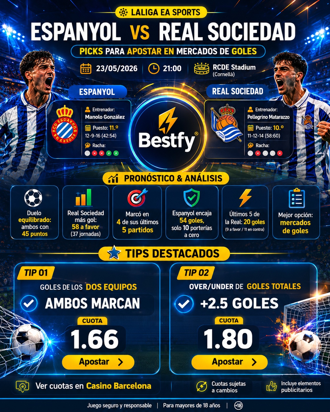 Espanyol vs Real Sociedad