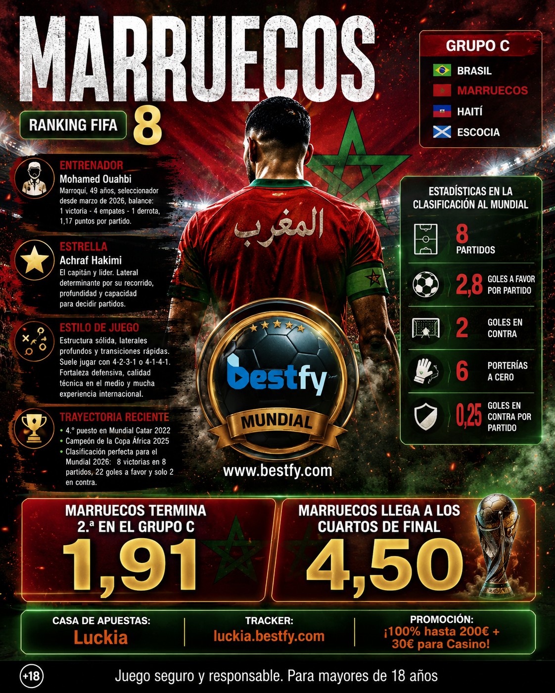 Marruecos
