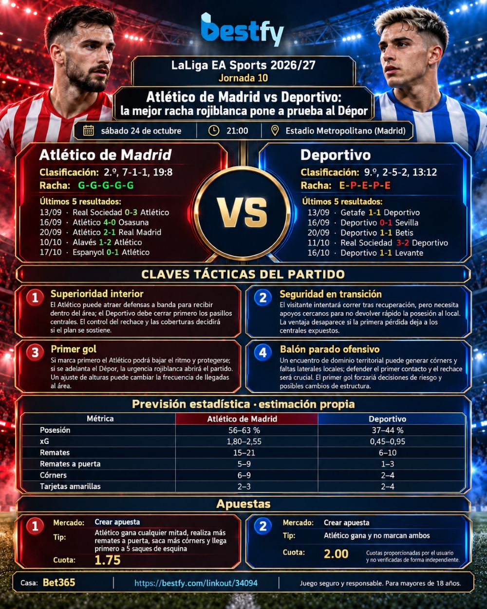 Atlético vs Deportivo